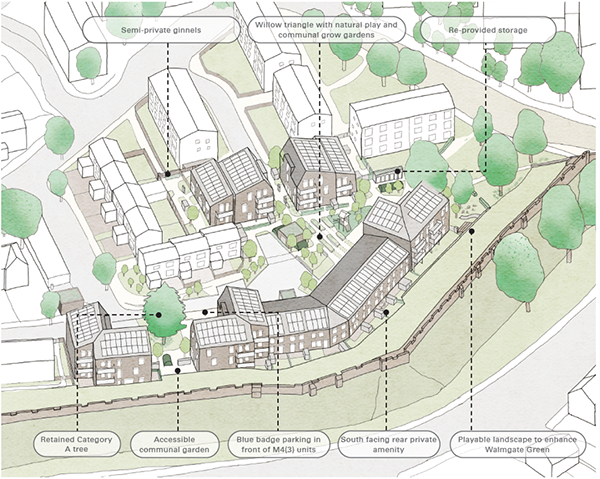 Illustration of the Willow House development